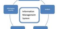 Discuss on Information Management System