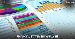 Financial Statement Analysis of UFIL