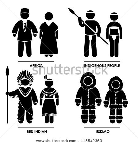 Protections of Indigenous People