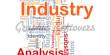 Industry Analysis in Bangladesh