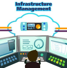 Perfect Infrastructure Management Service