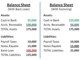 Loan Factoring