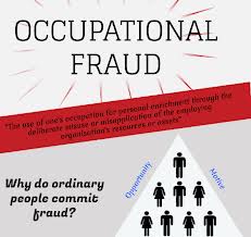 Occupational Fraud Cause Workplace Hazard