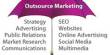 Advantages of Outsourced Business Marketing