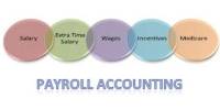 Payroll Accounting Service Provider