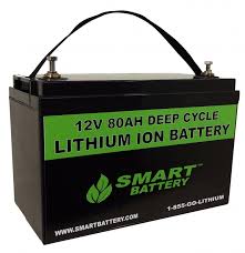 Know about Lithium Ion Battery