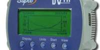 Know about Data Loggers