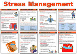 Stress Management in Workplace