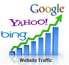 Significance of Website Traffic