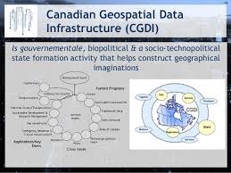 Discuss on Canadian Geospatial Data Infrastructure