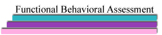 Assessment of Behaviour Problem