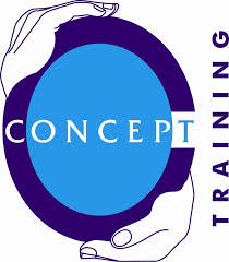 Concept of Training