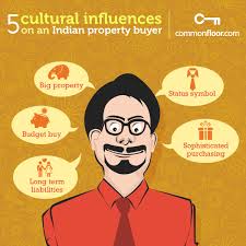 Culture Influences in Foreign Firms