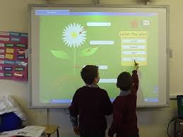 Know about Interactive Whiteboards