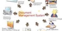Implementing Document Management System