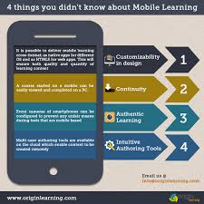 Know about Mobile Learning