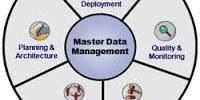 Advantages of Master Data Management