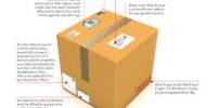 Features of Superior Parcel Delivery Service