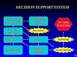 Information Based Decision Support System