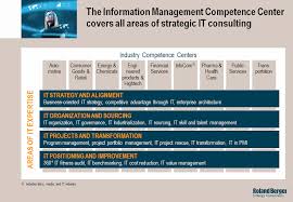 Know about Information Management