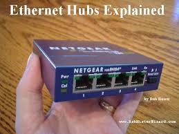 An Ethernet Hub