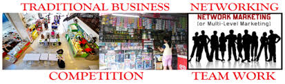 Traditional Businesses