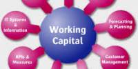 Working Capital Definition