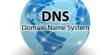 Domain Name System