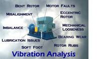 About Vibration Analysis
