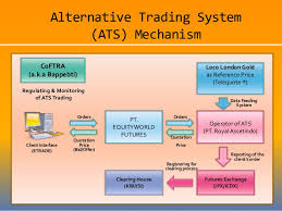 Alternative Trading System