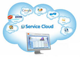 Cloud Services for Productivity Suites