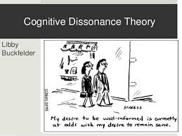 Cognitive Dissonance