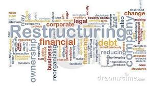 Different Types of Corporate Restructuring