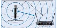 Operate Wireless Microphones