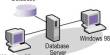 About Database Server