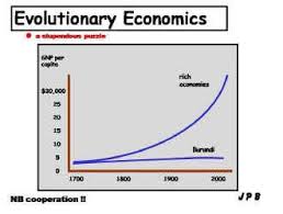 Evolutionary Economics