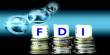 Foreign Direct Investment Definition