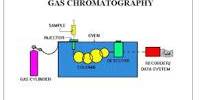 About Gas Chromatography
