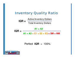 Inventory Quality Ratio