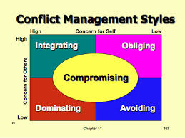 Managing Conflict is Essential in Business