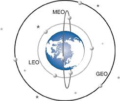 Medium Earth Orbit Satellite