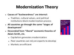 the thesis that modernization will erode religious practice