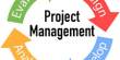 Training in Global Project Management
