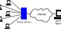 Introduction to Proxy Server