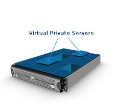 Virtual Private Server