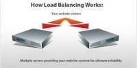About Load Balancing