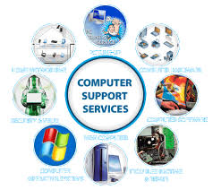 Know About Computer Support Services