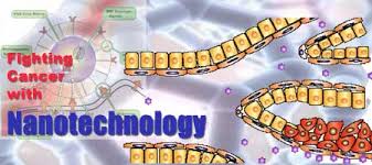 Know about Nanotechnology