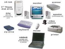 Kinds of Computer Hardware