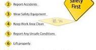Create Safety Rules on Business